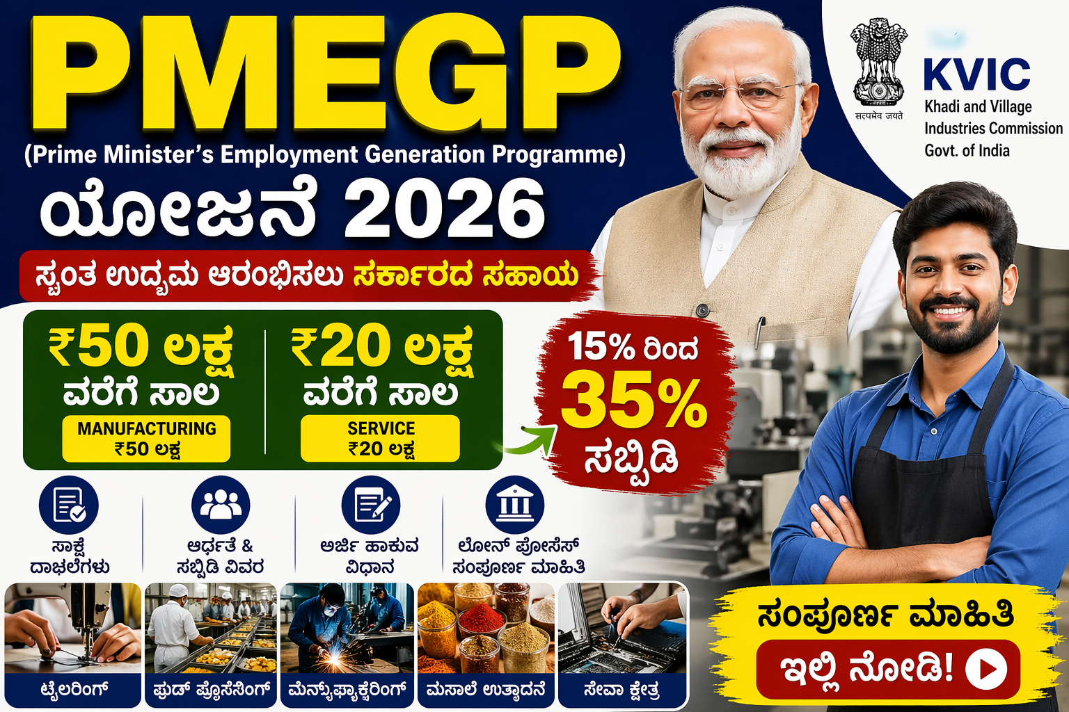 PMEGP Scheme 2026: Get Loan Up to ₹50 Lakhs with Subsidy Start Your Own Business with PMEGP – Full Guide 2026