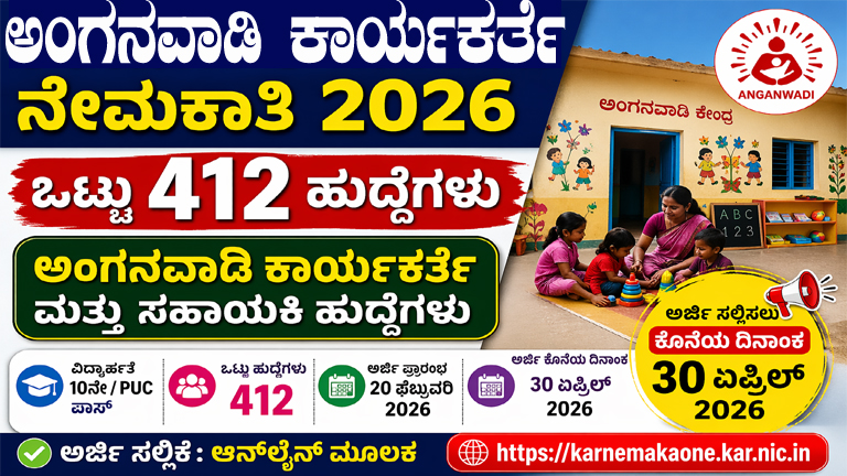 412 Posts in Kalaburagi | Apply Online