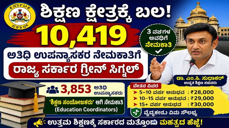 Karnataka Jobs, Guest Lecturer Recruitment 2026, Govt Jobs Karnataka, Teaching Jobs India, Education News, Lecturer Jobs