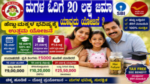 Sukanya Samriddhi account Kannada SSA scheme details Kannada Sukanya Yojana interest rate ₹5000 monthly investment returns India Girl child saving scheme India SSA account how to open SBI Post office Sukanya scheme details Sukanya Yojana maturity amount SSA calculation Kannada Sukanya scheme benefits India