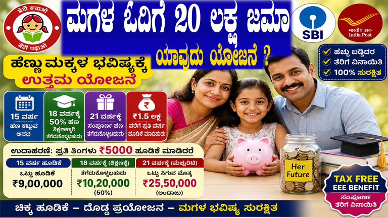Sukanya Samriddhi account Kannada SSA scheme details Kannada Sukanya Yojana interest rate ₹5000 monthly investment returns India Girl child saving scheme India SSA account how to open SBI Post office Sukanya scheme details Sukanya Yojana maturity amount SSA calculation Kannada Sukanya scheme benefits India